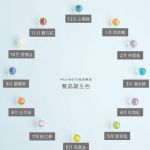 愛著呢